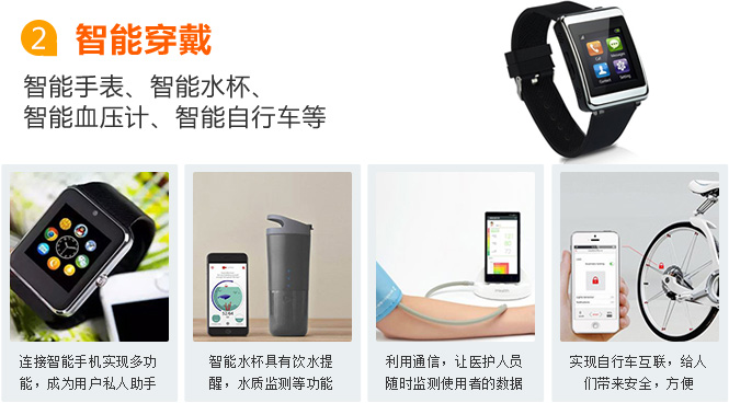 肇慶物聯(lián)網(wǎng)卡應用之智能穿戴