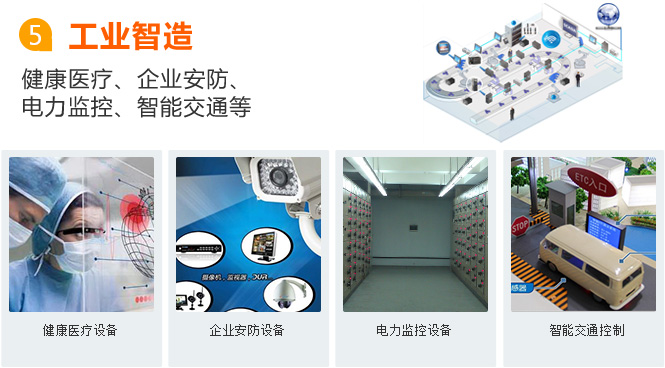 肇慶物聯(lián)網(wǎng)卡應用之工業(yè)智造