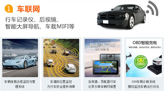 肇慶物聯(lián)網(wǎng)卡應用之車聯(lián)網(wǎng)